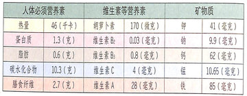 1450083684237098.jpg 1234234234343432.jpg