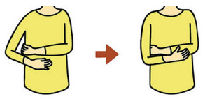 身体歪斜酸痛怎么自我矫正 身体歪斜酸痛怎么自我矫正