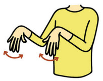 身体歪斜酸痛怎么自我矫正 身体歪斜酸痛怎么自我矫正