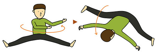 腿腰酸痛怎么办 相扑体操10功能 腿腰酸痛怎么办 相扑体操10功能
