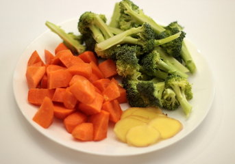 红烧排骨的做法步骤2