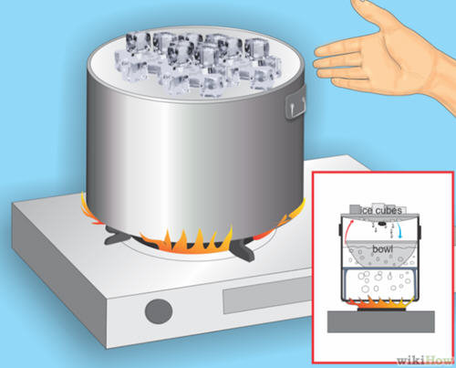 蒸馏水是什么-在家怎么做蒸馏水6