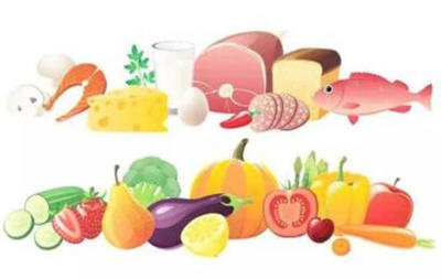 负热量食物有哪些?图解负热量食物排行榜一览表1