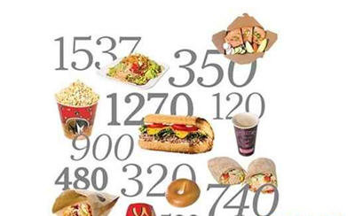 负热量食物有哪些?图解负热量食物排行榜一览表2