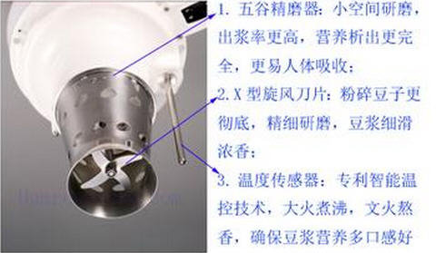 图解九阳豆浆机怎么用-九阳豆浆机使用方法4