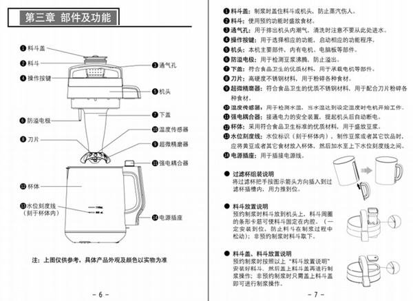 图解九阳豆浆机怎么用-九阳豆浆机使用方法11