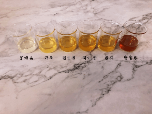 盛夏蜂蜜哪家强？汪氏蜂蜜等5款主流蜂蜜直男排雷4