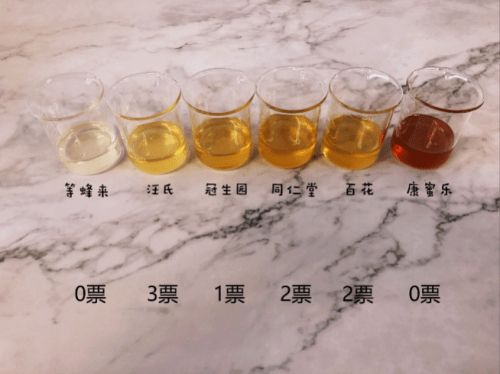 盛夏蜂蜜哪家强？汪氏蜂蜜等5款主流蜂蜜直男排雷6