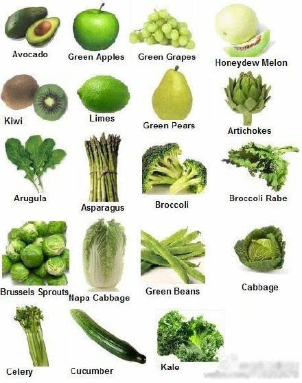 生活中关于蔬菜的英语单词大全(附中英图文对照表)2