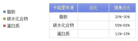 一个糯米粑的热量-米粑的热量是多少