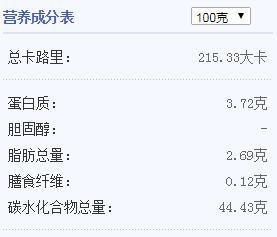 一个糯米粑的热量-米粑的热量是多少2