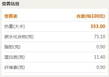 挂面的热量是多少？挂面适合减肥吗？2