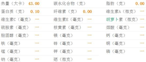 可口可乐的热量-可口可乐的营养价值