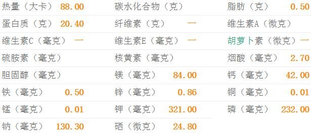 鳕鱼的热量-鳕鱼的营养素含量