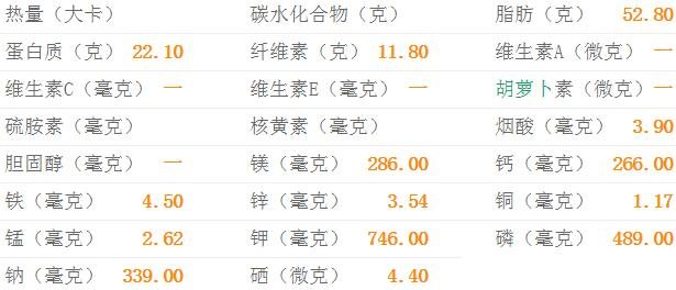 杏仁的热量-杏仁的营养价值