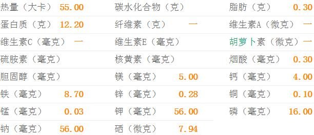 猪血的热量-猪血的营养素含量