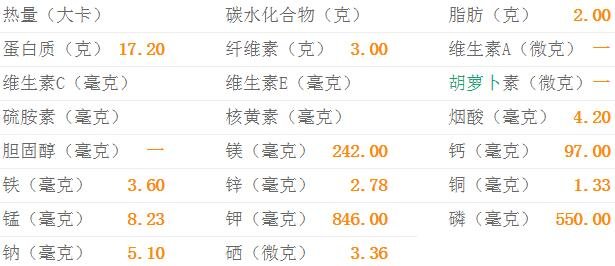 莲子的热量-莲子的营养价值