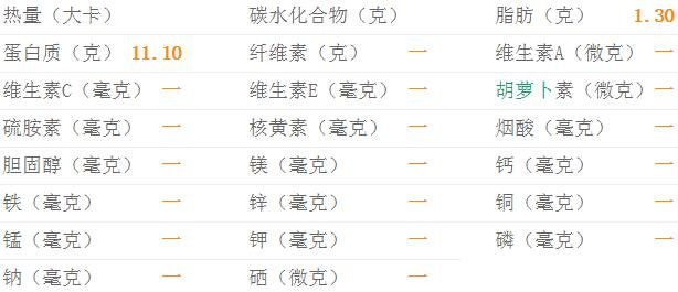鱼丸的热量-鱼丸（鱼蛋）的营养价值