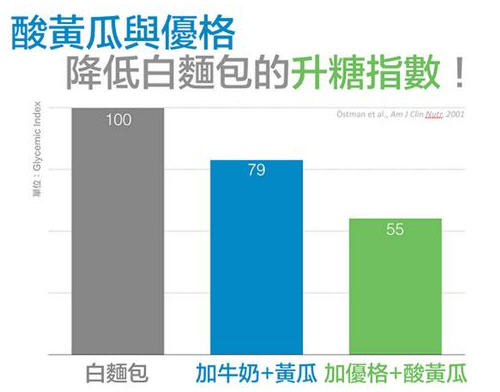 解析吃醋有什么好处-吃醋的好处和坏处讲解5