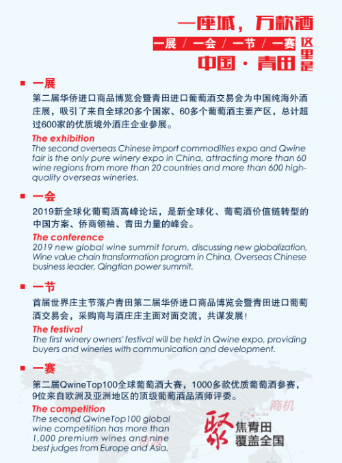 中国方案·侨商领袖·青田力量-2019新全球化葡萄酒高峰论坛与您相约青田2