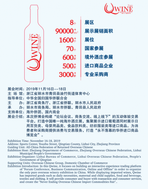 中国方案·侨商领袖·青田力量-2019新全球化葡萄酒高峰论坛与您相约青田3