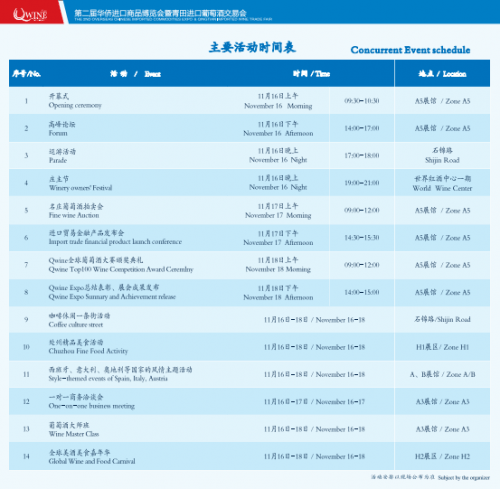 中国方案·侨商领袖·青田力量-2019新全球化葡萄酒高峰论坛与您相约青田4