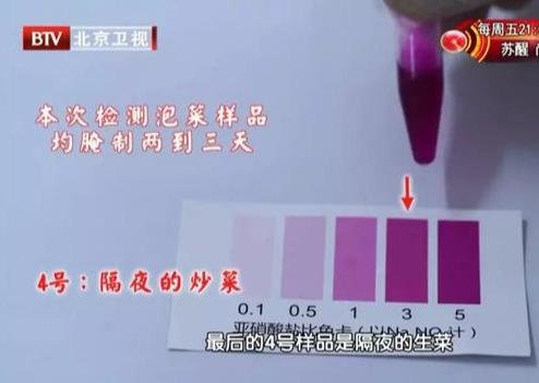 人过50岁，这4种肉一定要少吃！容易致三高5