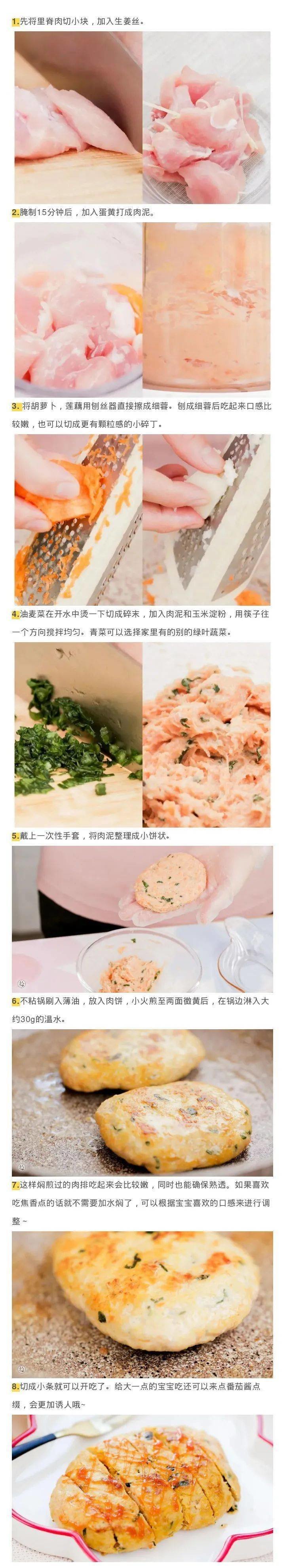 清肠润燥补气血吃【莲藕猪肉排】2