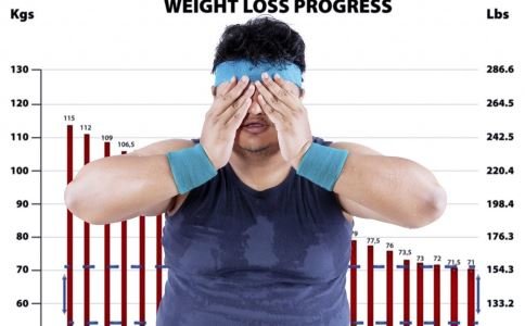 减肥午餐可以吃什么-减肥午餐食谱大全1