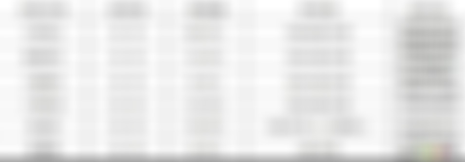 四川眉山柳江侯家山寨景点介绍2