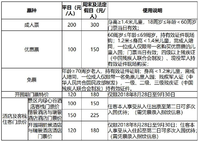 长沙铜官窑古镇门票多少钱?最新票价2