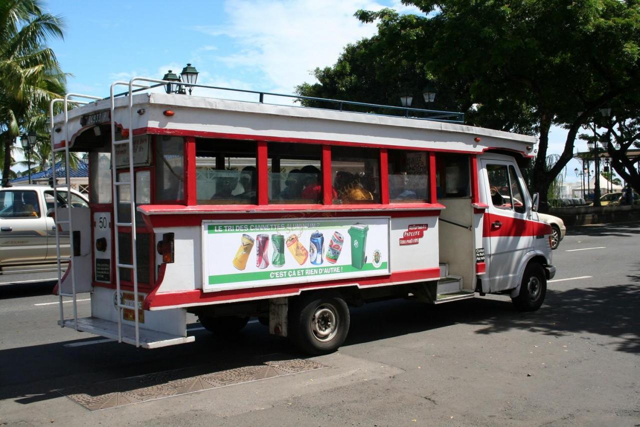 去大溪地旅游预算多少？这份费用清单给你答案！3