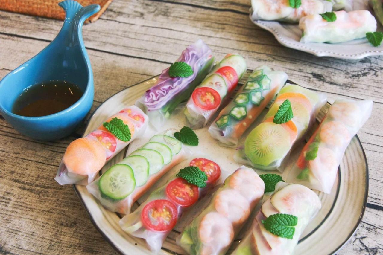 去头顿游玩，怎么能少了这篇攻略大全呢？3