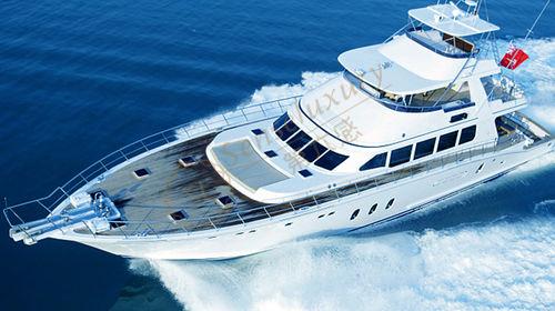 最新去迪拜旅游的攻略，看完真的很省事！5