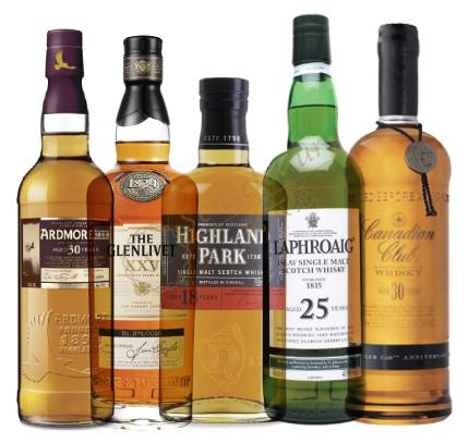 在苏格兰度假，可以买些什么礼品送朋友？4