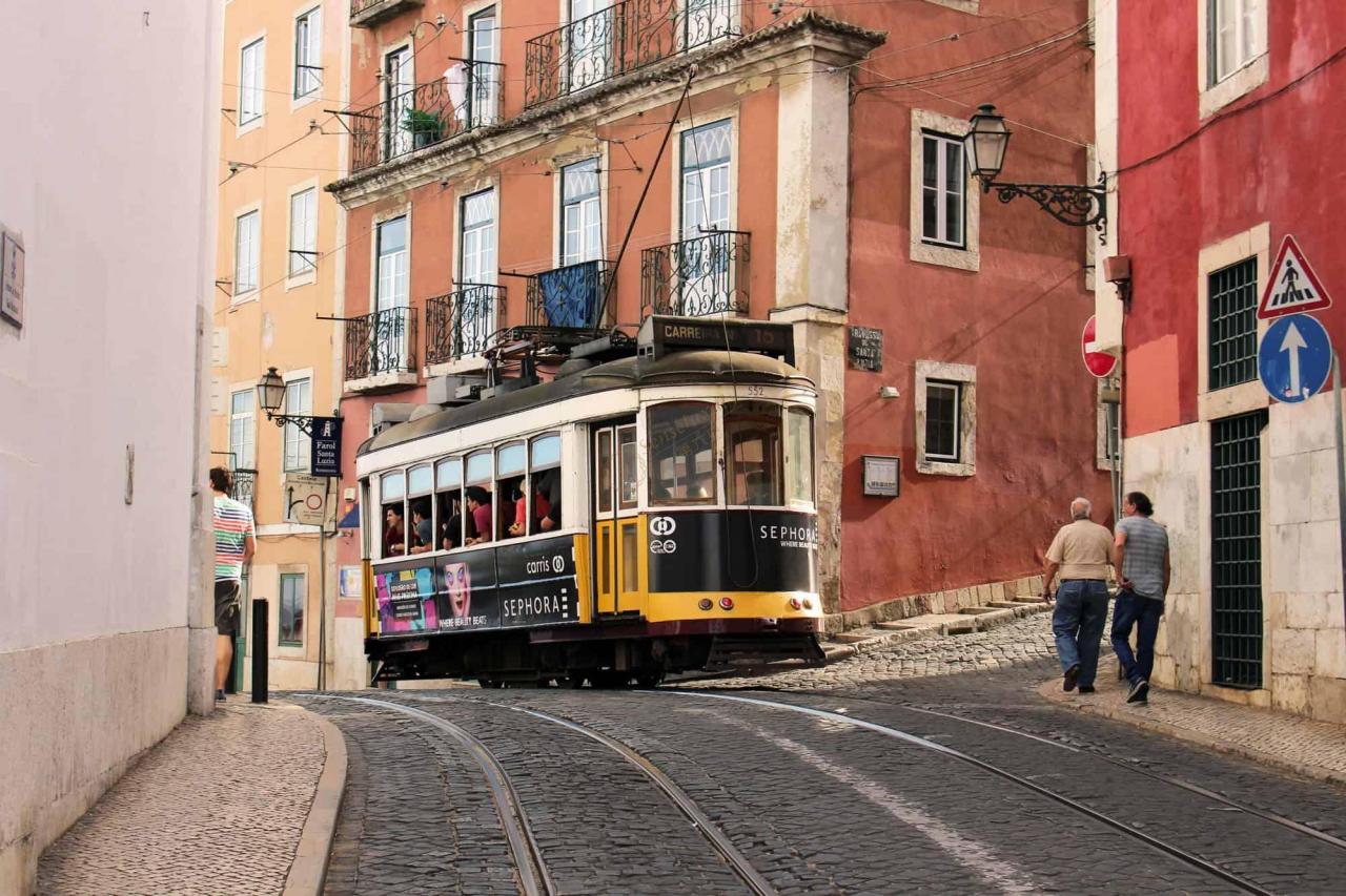 去葡萄牙里斯本,带上这篇最新的游玩攻略2