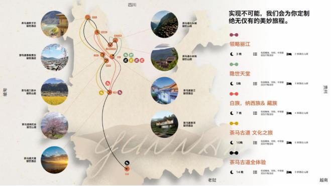 重走茶马古道，体味边陲历史文化圣地20