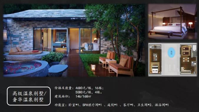 腾冲石头纪温泉VILLA度假酒店，重新定义腾冲之美！5