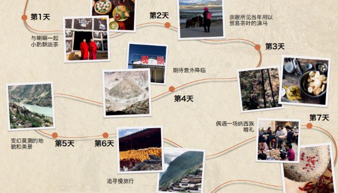 入住丽世茶马道酒店，带给你独一无二的栖息之选19