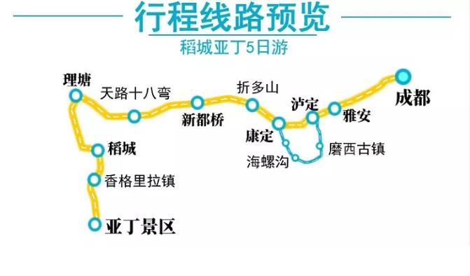 超高性价比川西轻奢路线,领略耀眼的金和漫天的星1