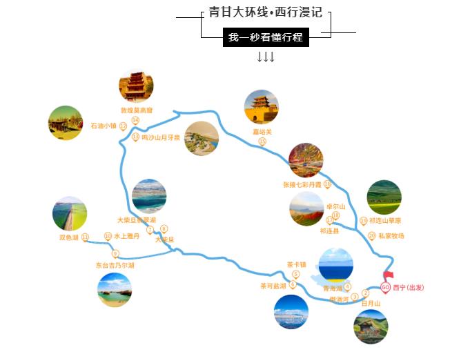 青甘大环线西北8日游，告诉你都有哪些特色景点1