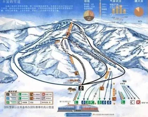 中国最好的雪质其实在新疆3