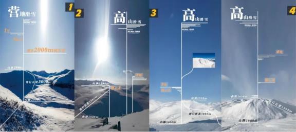 中国最好的雪质其实在新疆8