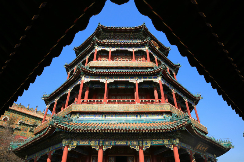 北京颐和园有哪些值得一看的景点？4