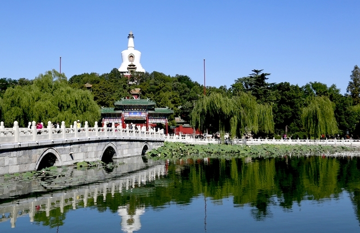 北京北海公园有什么好玩的?门票是多少?2