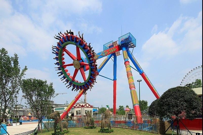 成都游乐园旅游攻略，记忆深处的美好乐园2