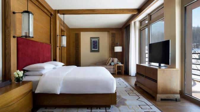 快来看看今年的滑雪胜地,您pick哪个酒店?10