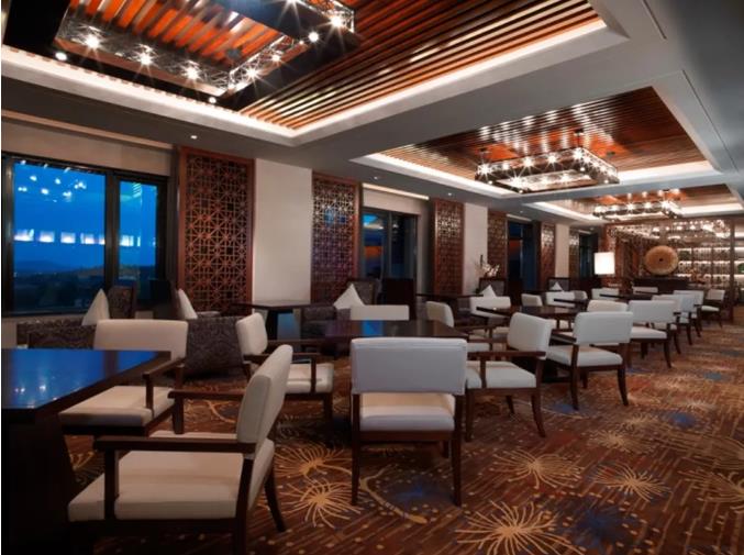 快来看看今年的滑雪胜地,您pick哪个酒店?18