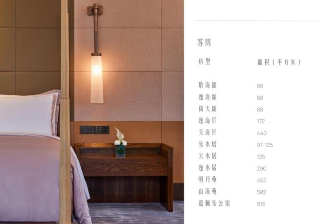 三亚嘉佩乐酒店,五一三亚度假必选住宿6