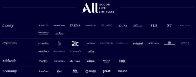 西安索菲特传奇 | 中俄法建筑的传奇酒店2